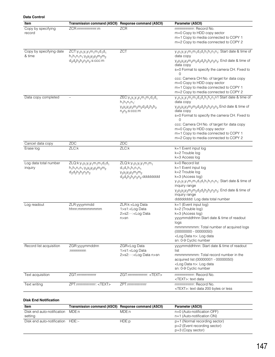 Panasonic WJ-HD309 User Manual | Page 147 / 164