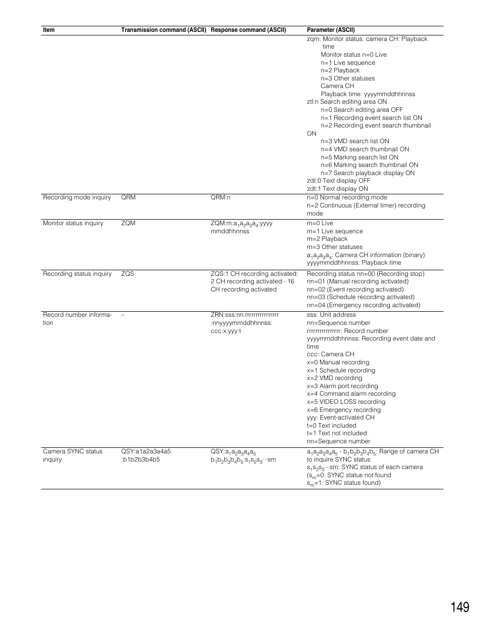 Panasonic WJ-HD309 User Manual | Page 149 / 164