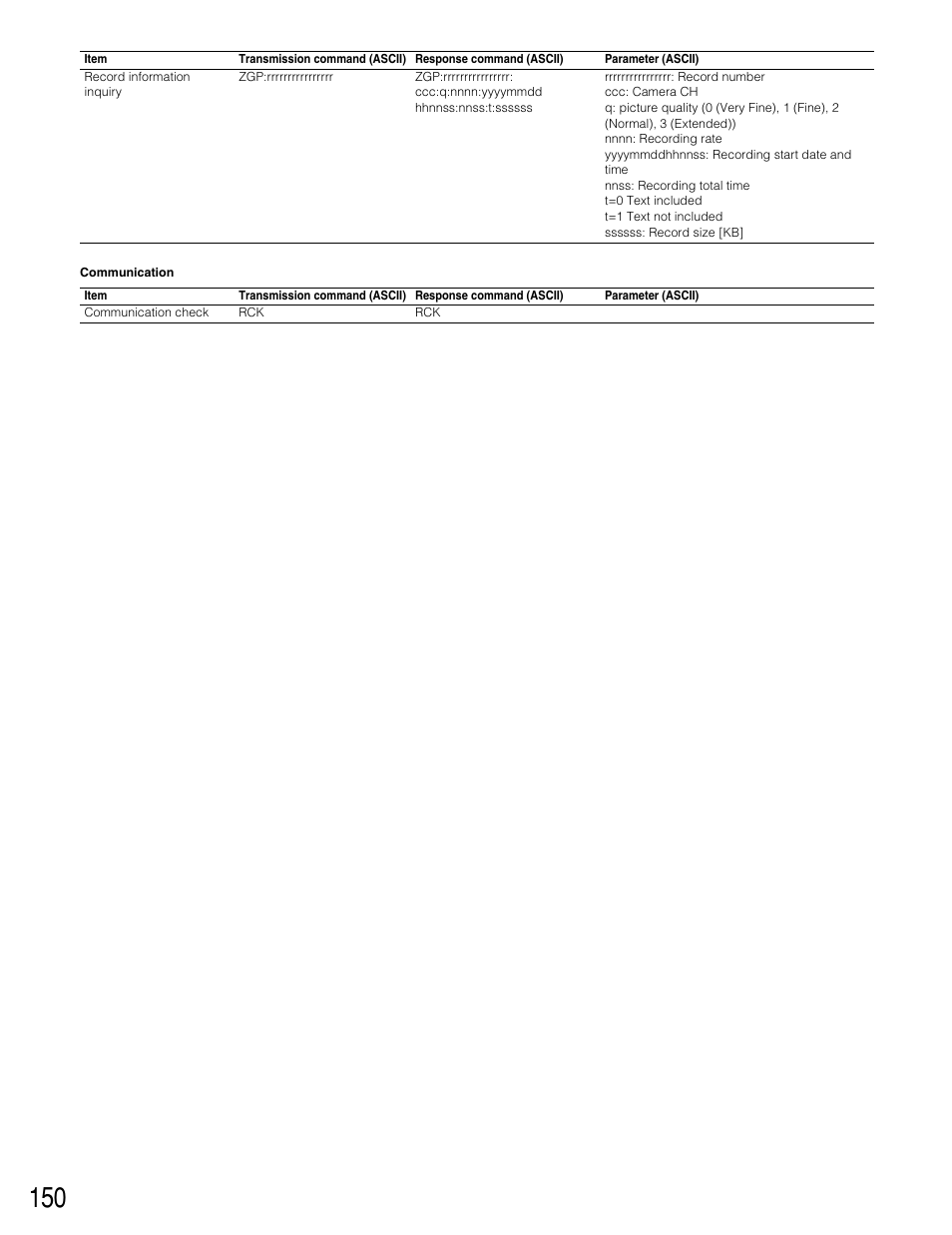 Panasonic WJ-HD309 User Manual | Page 150 / 164