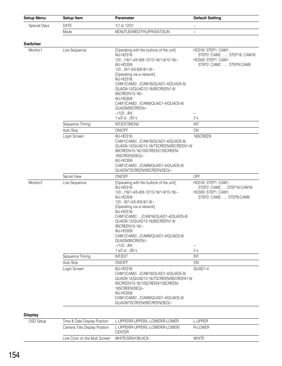 Panasonic WJ-HD309 User Manual | Page 154 / 164