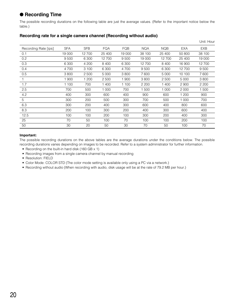 Recording time | Panasonic WJ-HD309 User Manual | Page 20 / 164