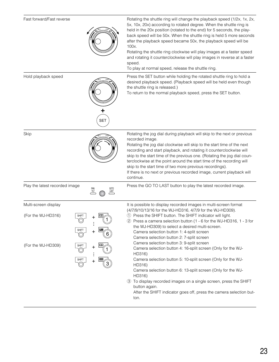 Panasonic WJ-HD309 User Manual | Page 23 / 164