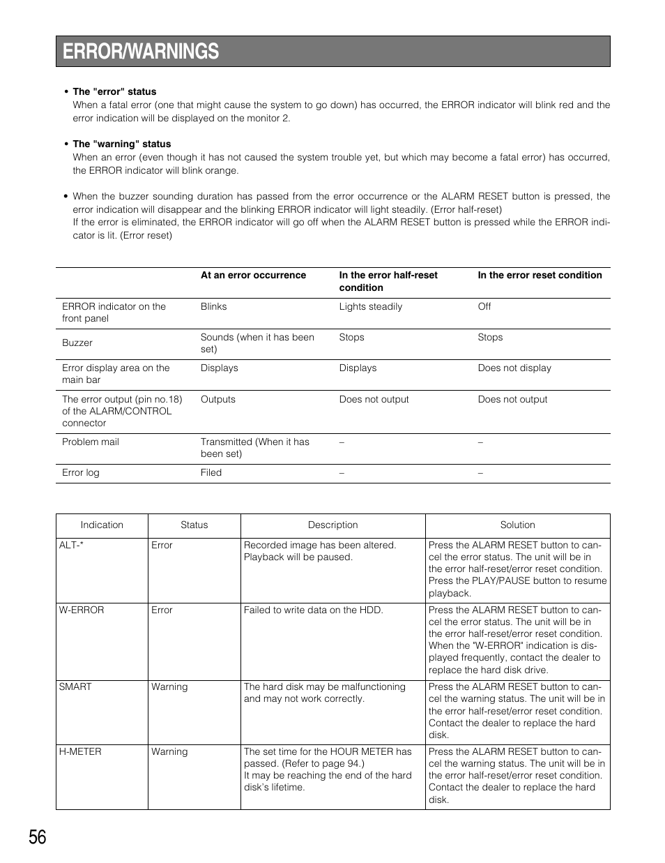 Error/warnings | Panasonic WJ-HD309 User Manual | Page 56 / 164