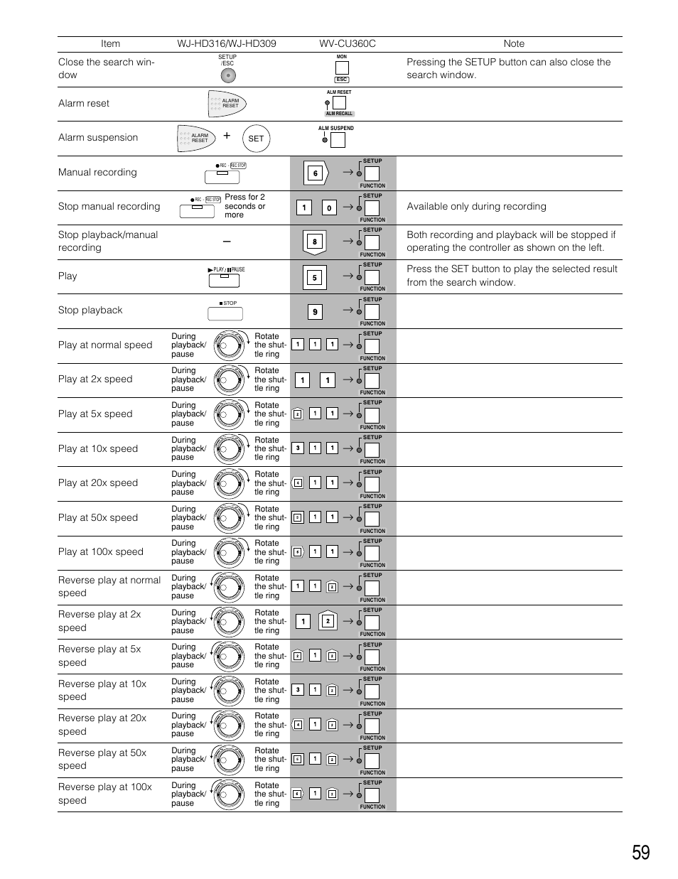 Panasonic WJ-HD309 User Manual | Page 59 / 164