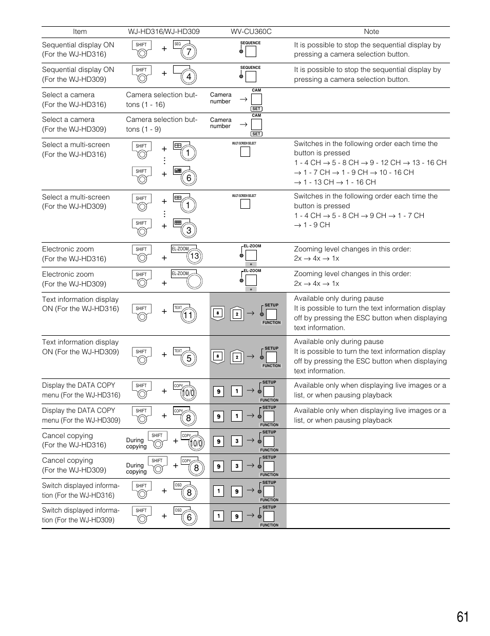 Panasonic WJ-HD309 User Manual | Page 61 / 164