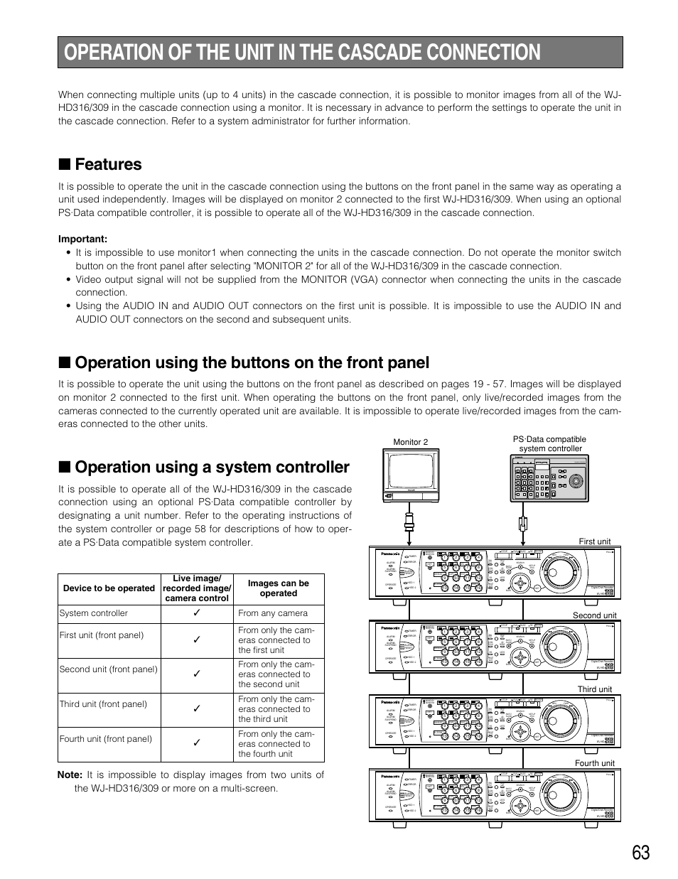 Operation of the unit in the cascade connection, Features, Operation using the buttons on the front panel | Operation using a system controller, Ps·data compatible system controller monitor 2, First unit second unit third unit fourth unit | Panasonic WJ-HD309 User Manual | Page 63 / 164