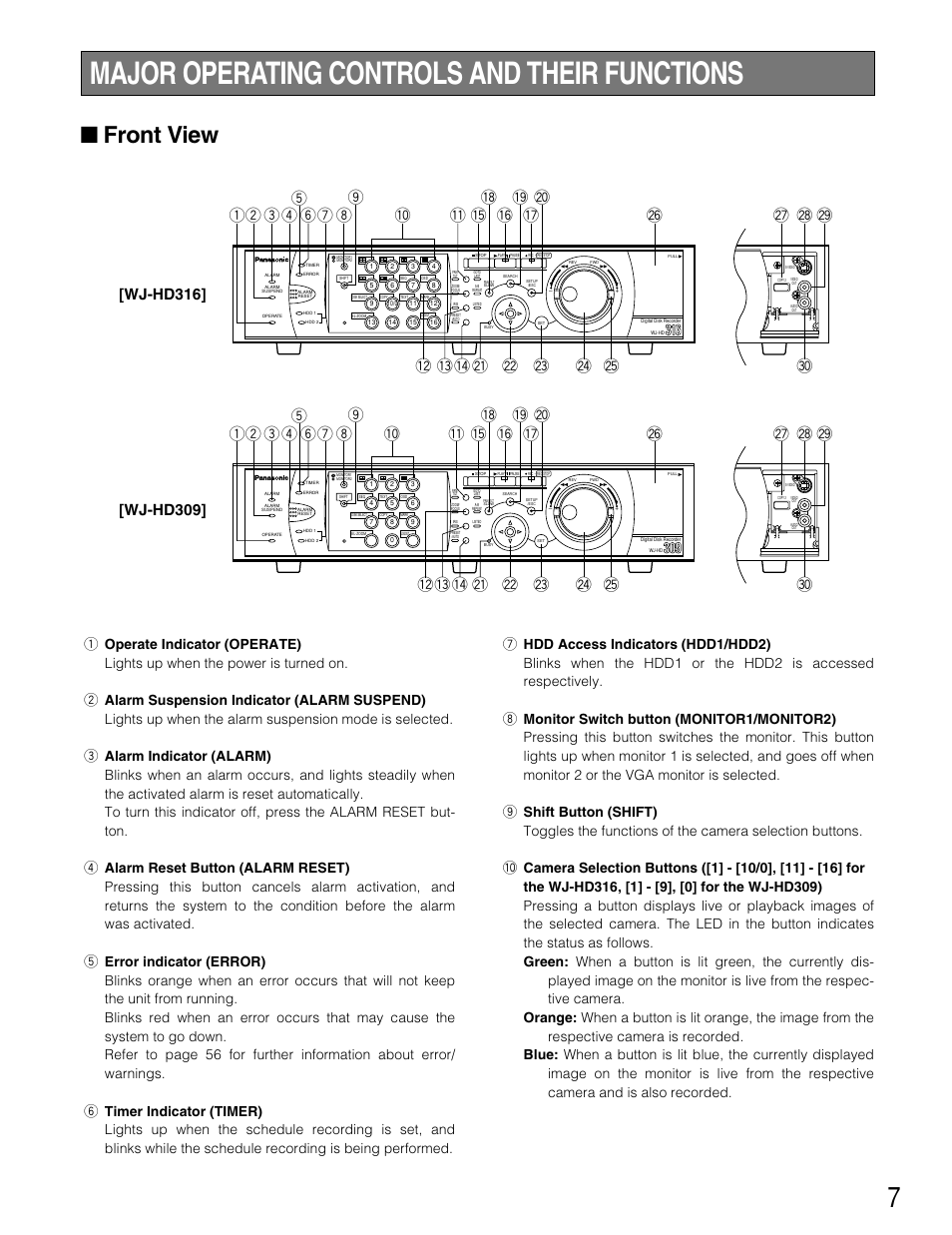 Major operating controls and their functions, Front view | Panasonic WJ-HD309 User Manual | Page 7 / 164