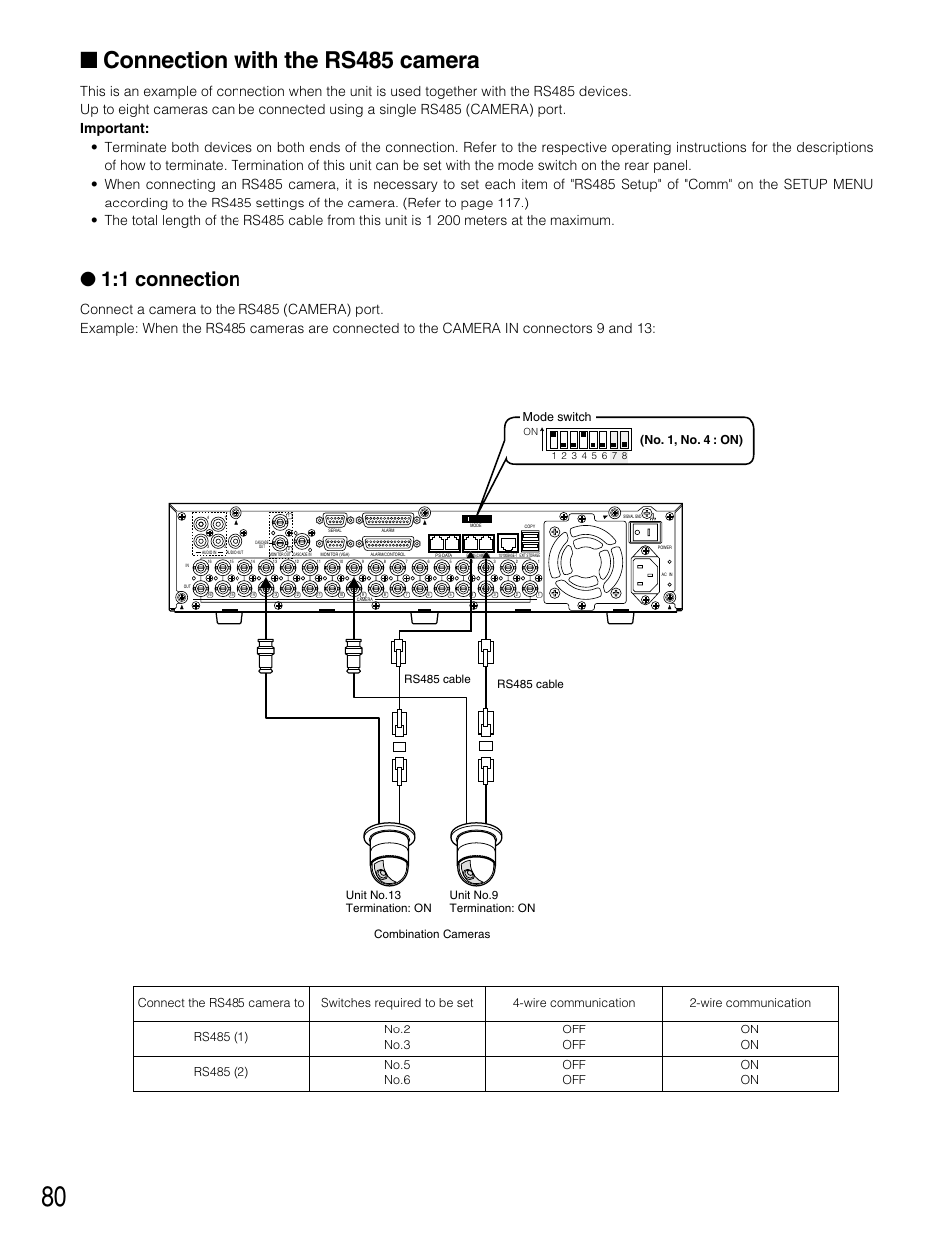 Connection with the rs485 camera, 1 connection, Mode switch (no. 1, no. 4 : on) | Rs485 cable | Panasonic WJ-HD309 User Manual | Page 80 / 164