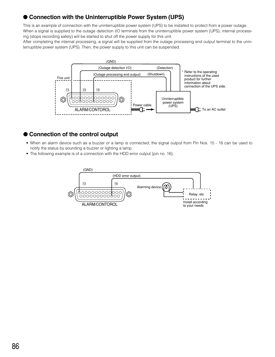 Connection of the control output | Panasonic WJ-HD309 User Manual | Page 86 / 164