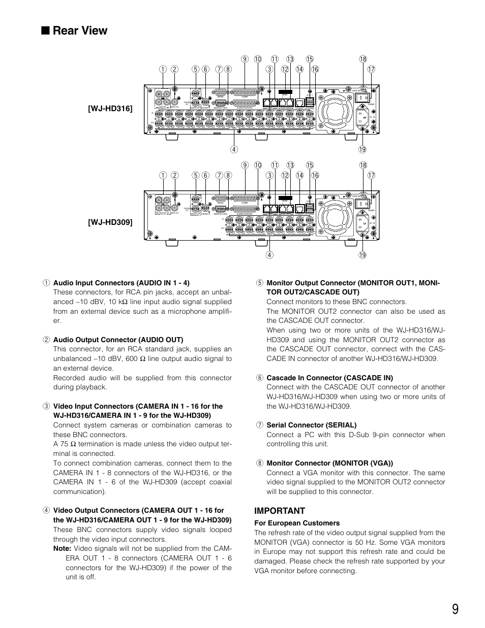 Rear view, Important | Panasonic WJ-HD309 User Manual | Page 9 / 164