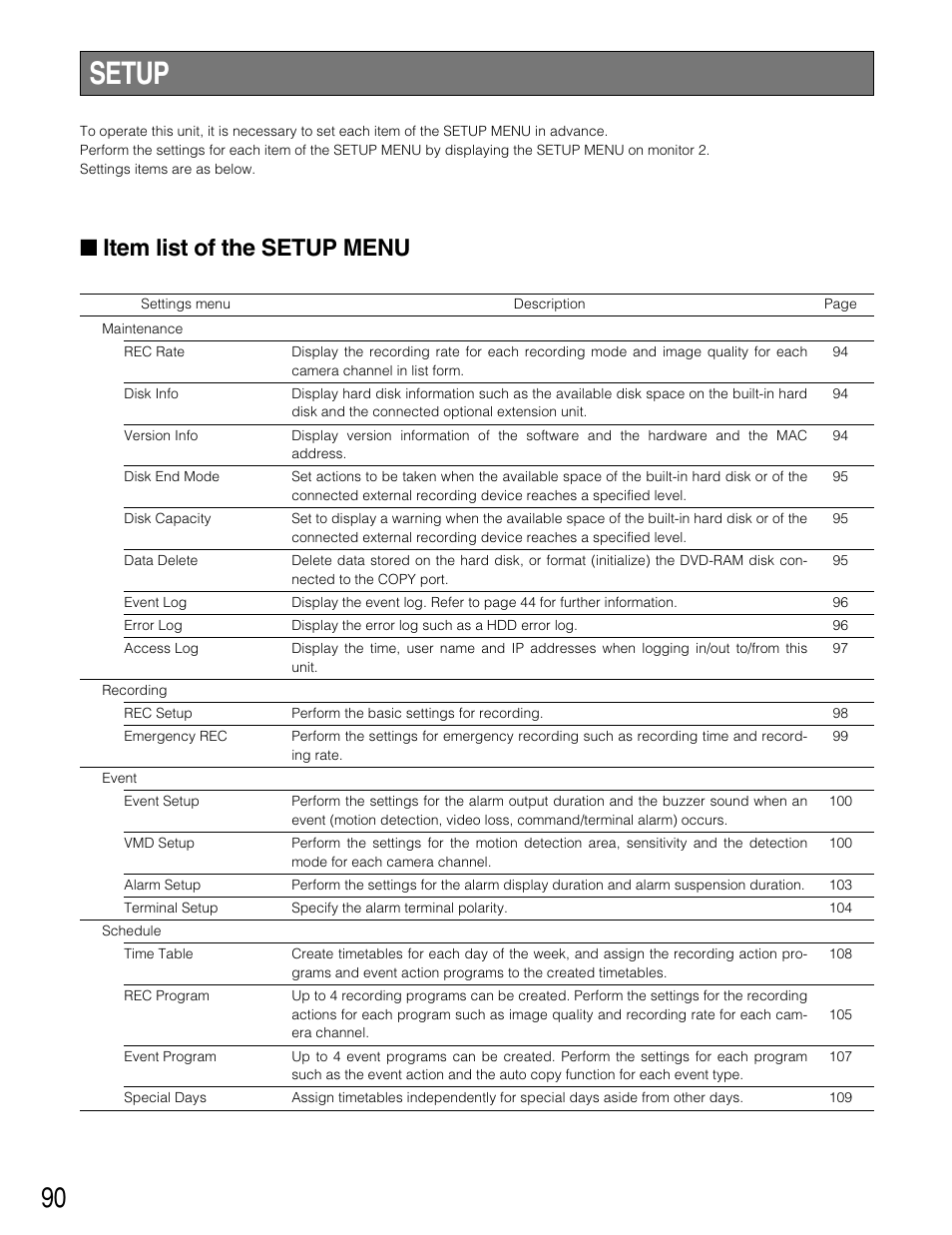 Setup, Item list of the setup menu | Panasonic WJ-HD309 User Manual | Page 90 / 164