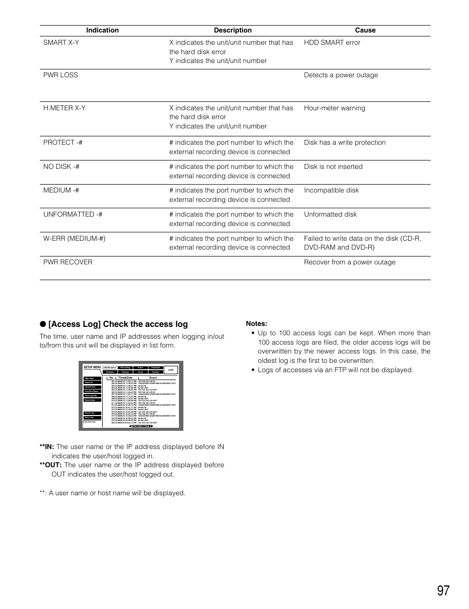 Access log] check the access log | Panasonic WJ-HD309 User Manual | Page 97 / 164