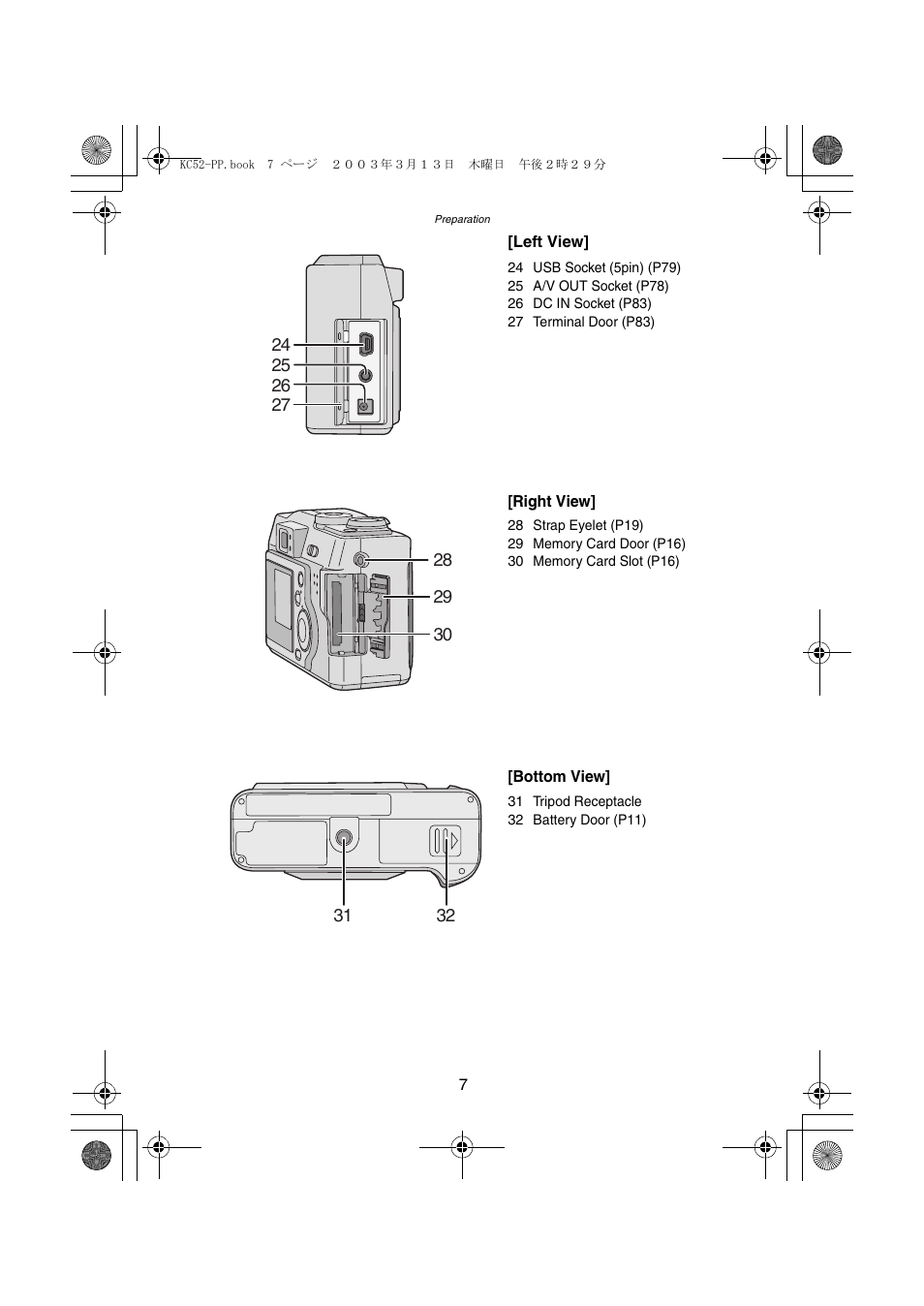 Panasonic DMC-LC33PP User Manual | Page 7 / 104