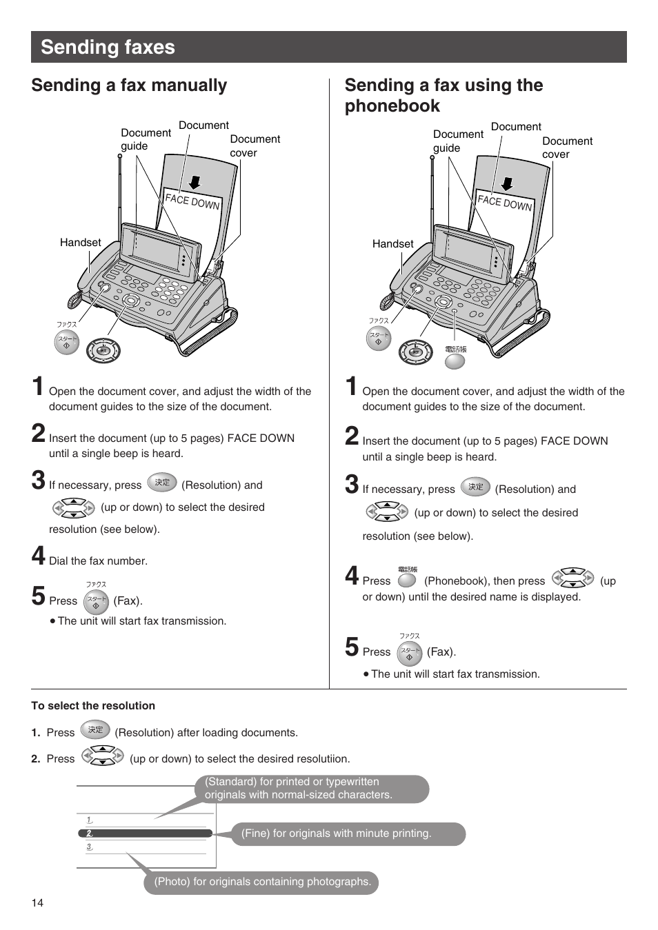 Sending faxes | Panasonic KX-L6CL User Manual | Page 14 / 28