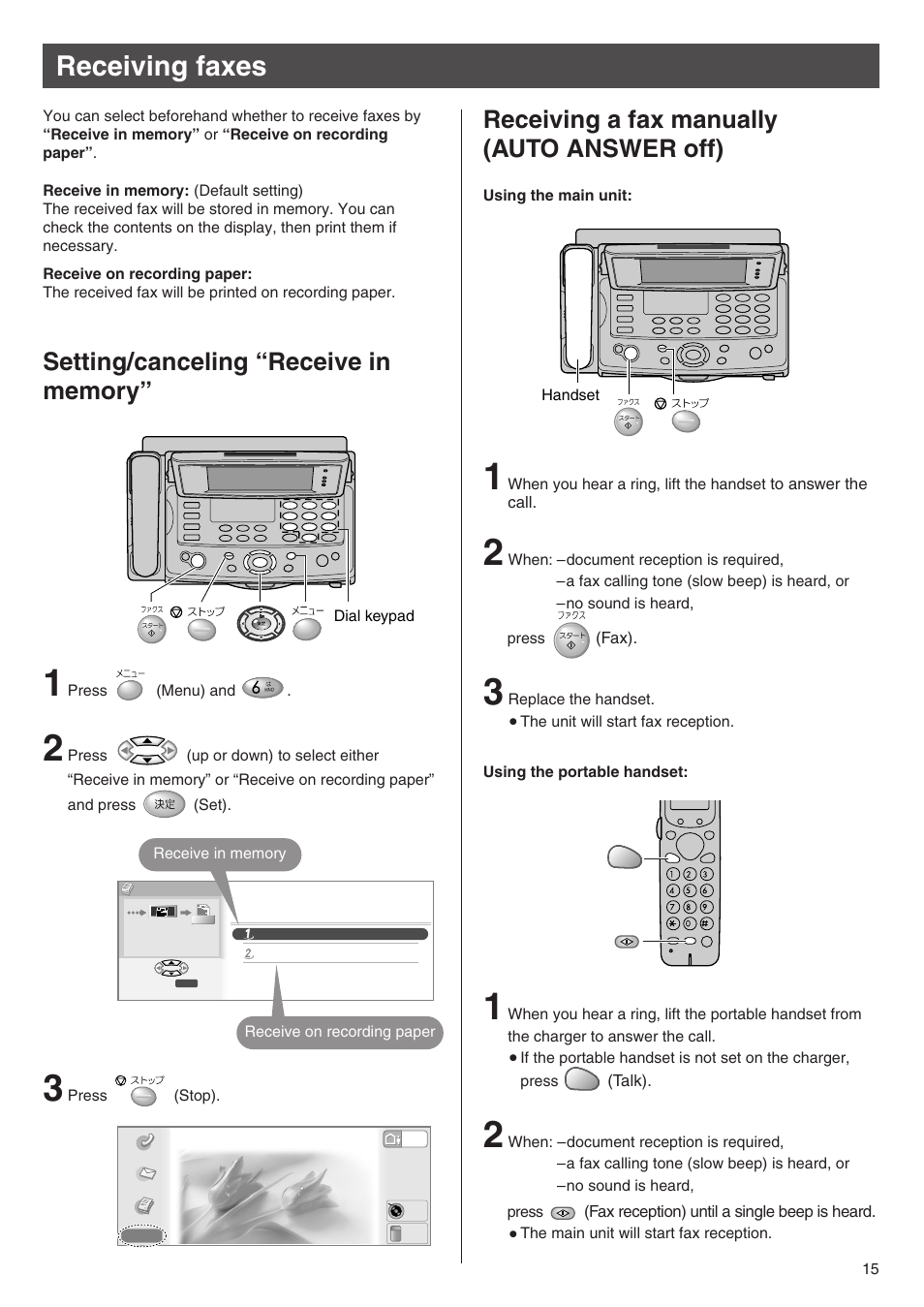 Receiving faxes, Receiving a fax manually (auto answer off) | Panasonic KX-L6CL User Manual | Page 15 / 28