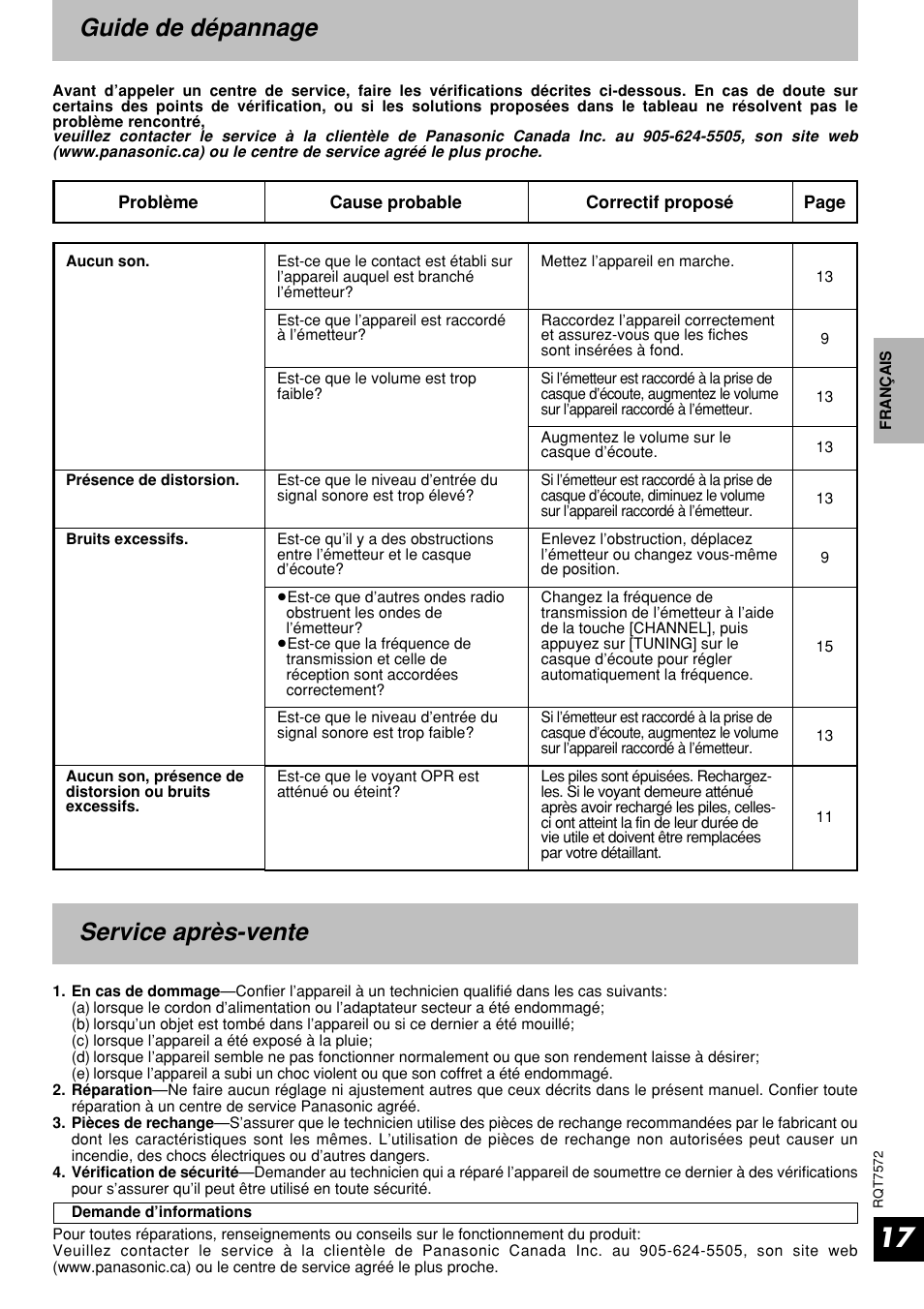 Guide de depannage, Service apres-vente, Guide de dépannage | Service après-vente | Panasonic RP WF930 User Manual | Page 17 / 20