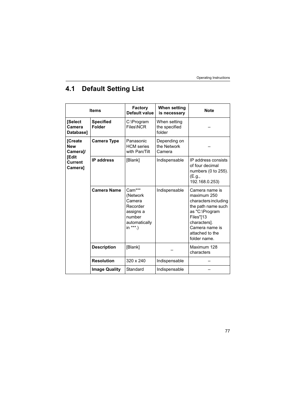 1default setting list, 1 default setting list | Panasonic BB-HNP60 User Manual | Page 77 / 86