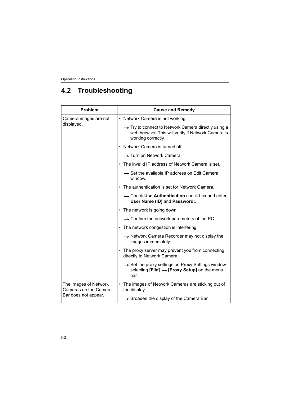 2troubleshooting, 2 troubleshooting | Panasonic BB-HNP60 User Manual | Page 80 / 86