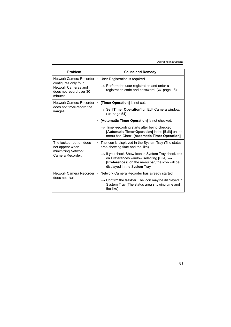 Panasonic BB-HNP60 User Manual | Page 81 / 86