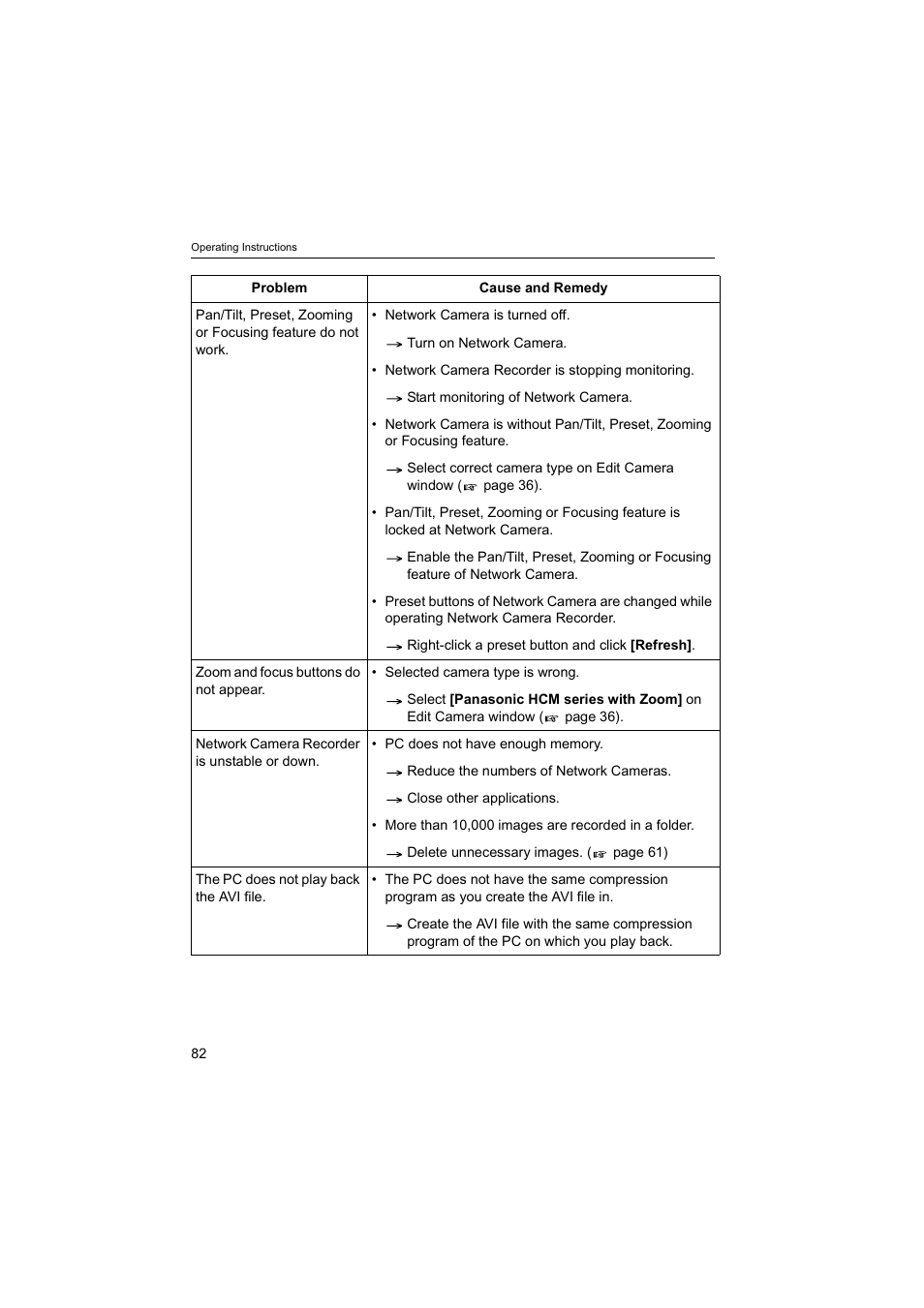 Panasonic BB-HNP60 User Manual | Page 82 / 86