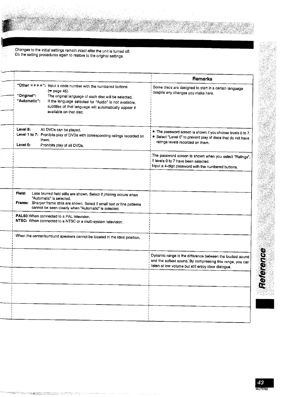 Remarks, Pо c | Panasonic SC-HT70 User Manual | Page 43 / 52
