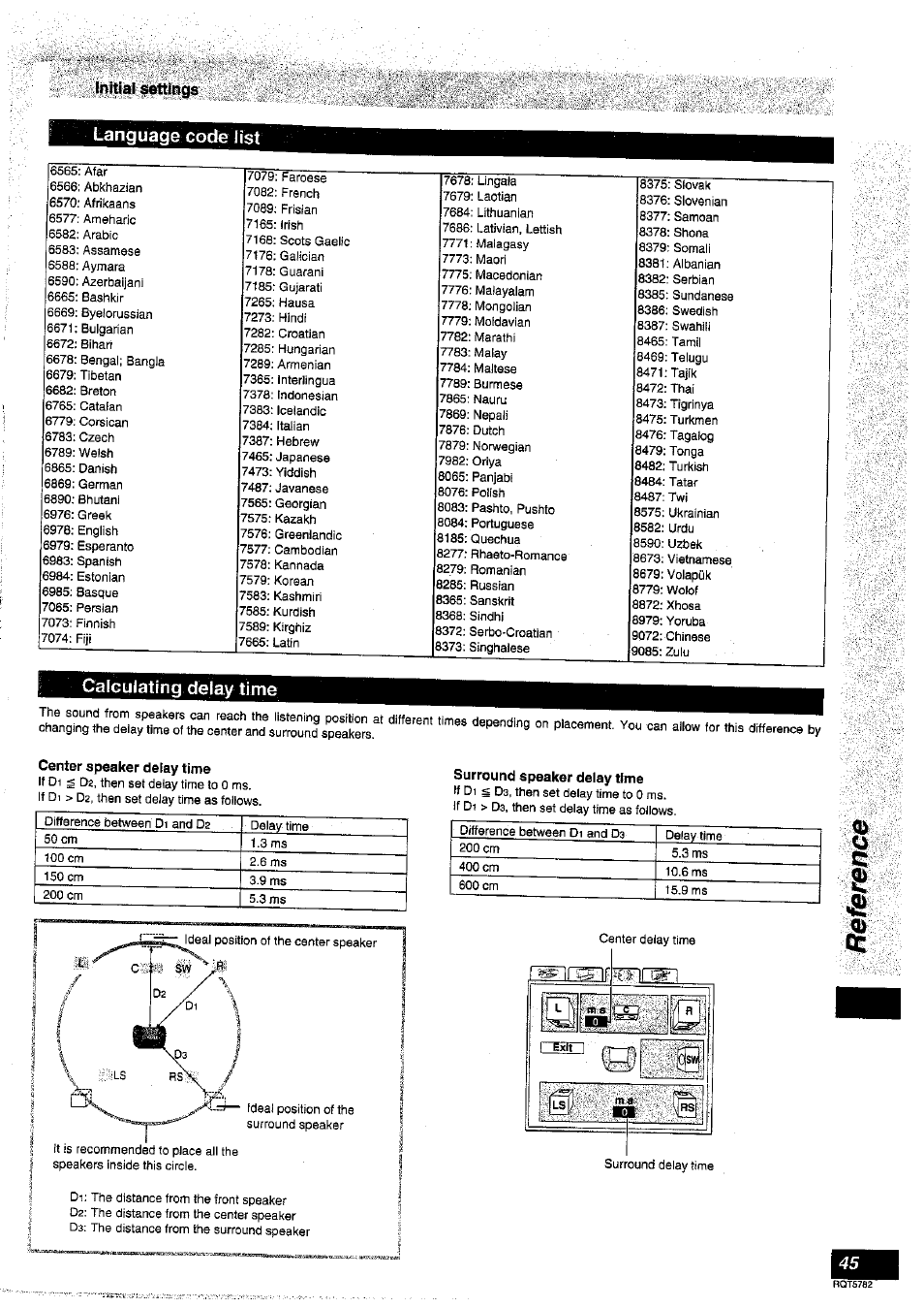 Language code list, Ca (с u latín g delay time, Center speaker delay time | Panasonic SC-HT70 User Manual | Page 45 / 52