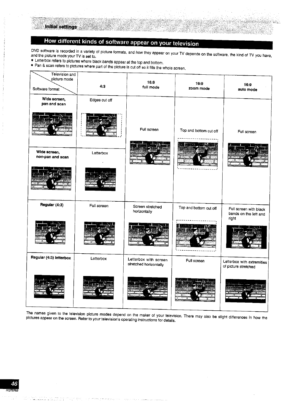 Panasonic SC-HT70 User Manual | Page 46 / 52