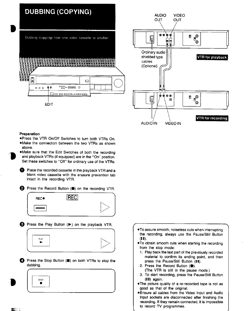 Dubbing (copying), Preparation | Panasonic NV-G25 Series User Manual | Page 23 / 32