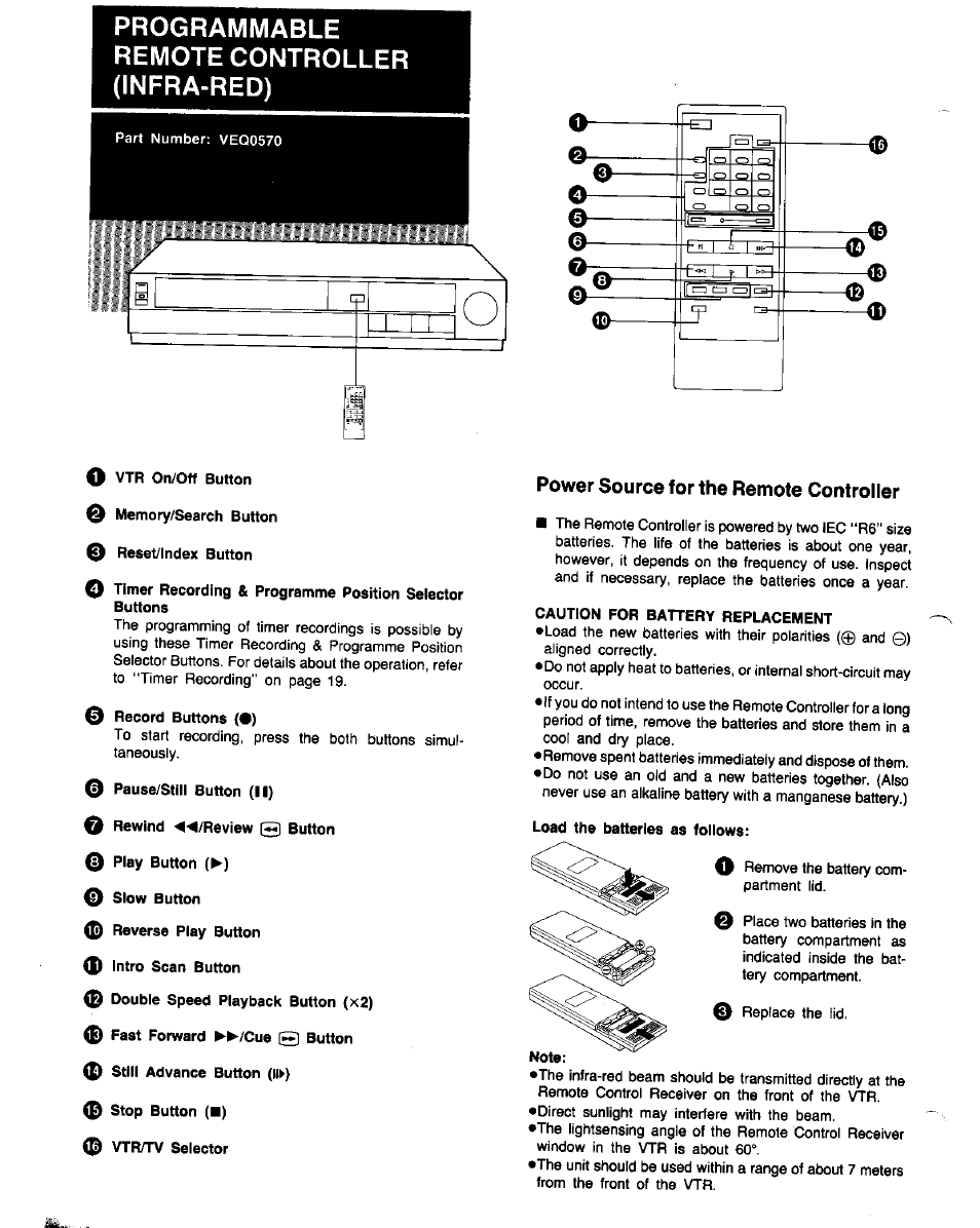 Programmable remote controller (infra-red) | Panasonic NV-G25 Series User Manual | Page 26 / 32
