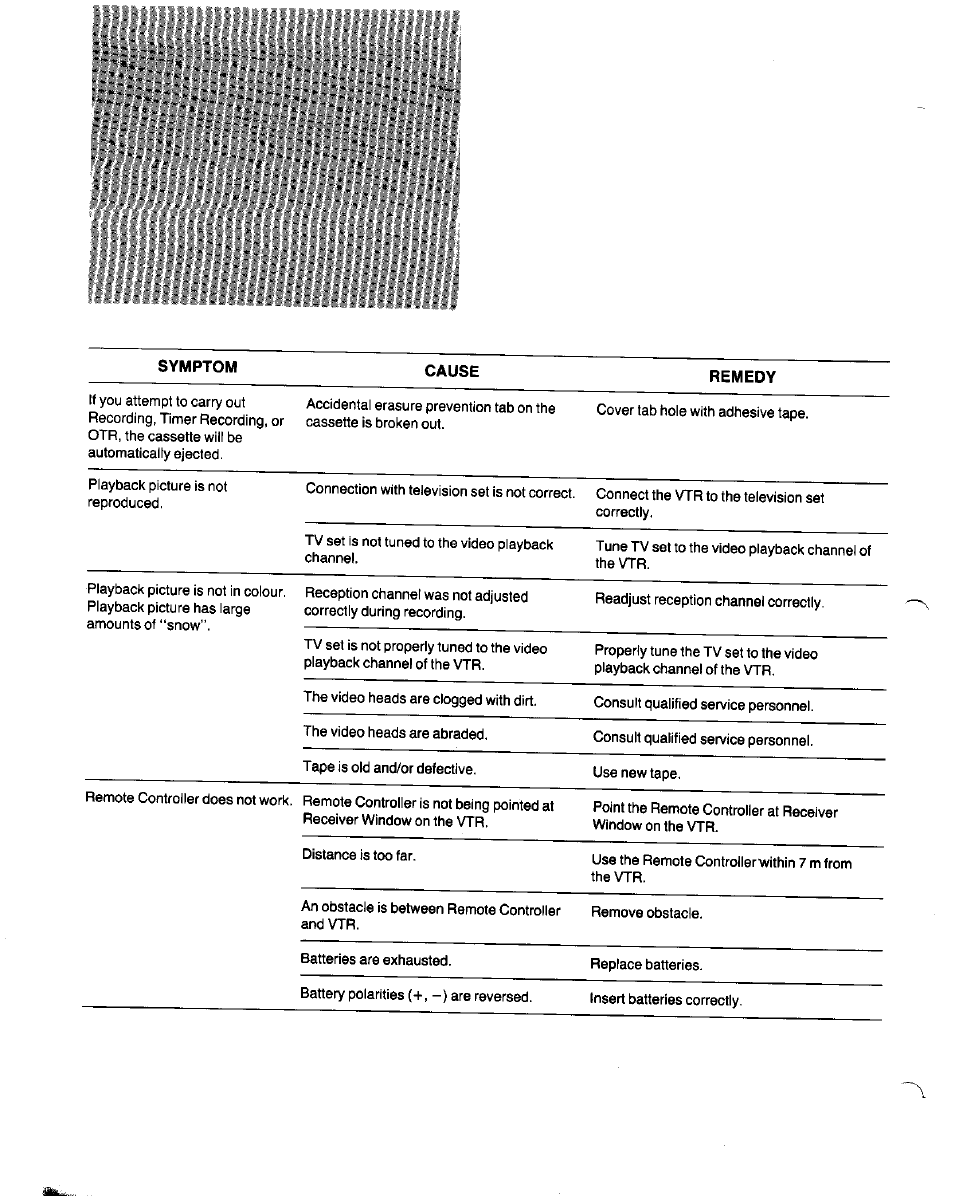 Panasonic NV-G25 Series User Manual | Page 28 / 32