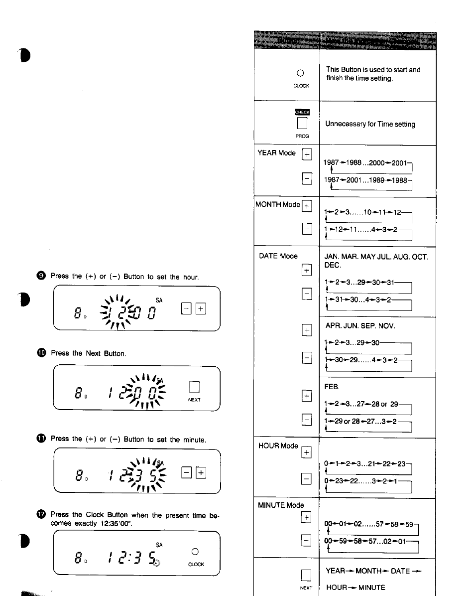 Panasonic NV-G25 Series User Manual | Page 9 / 32