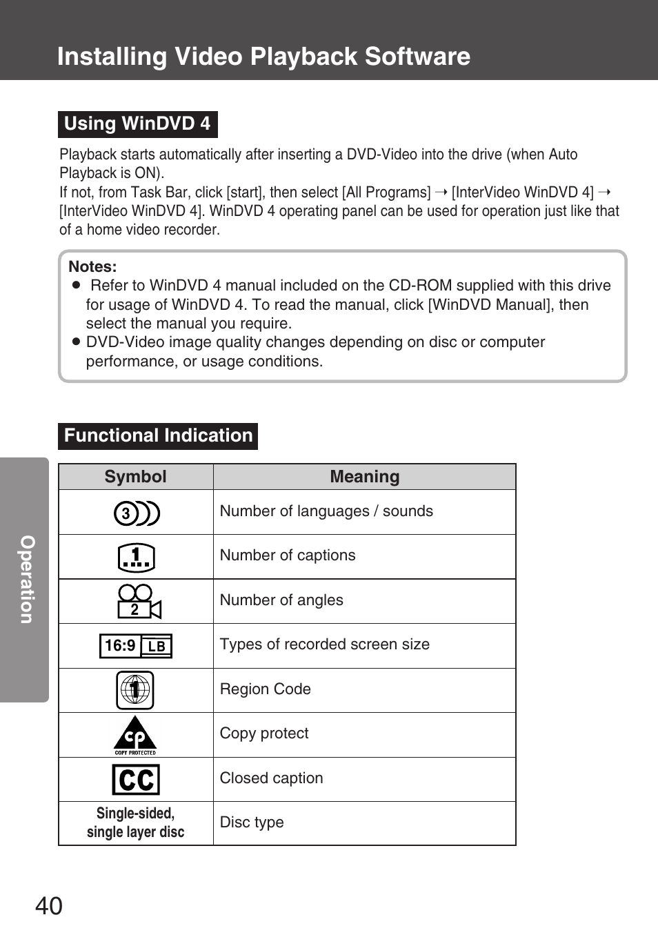 Using windvd 4, Installing video playback software | Panasonic KXL-CB30AU User Manual | Page 40 / 75