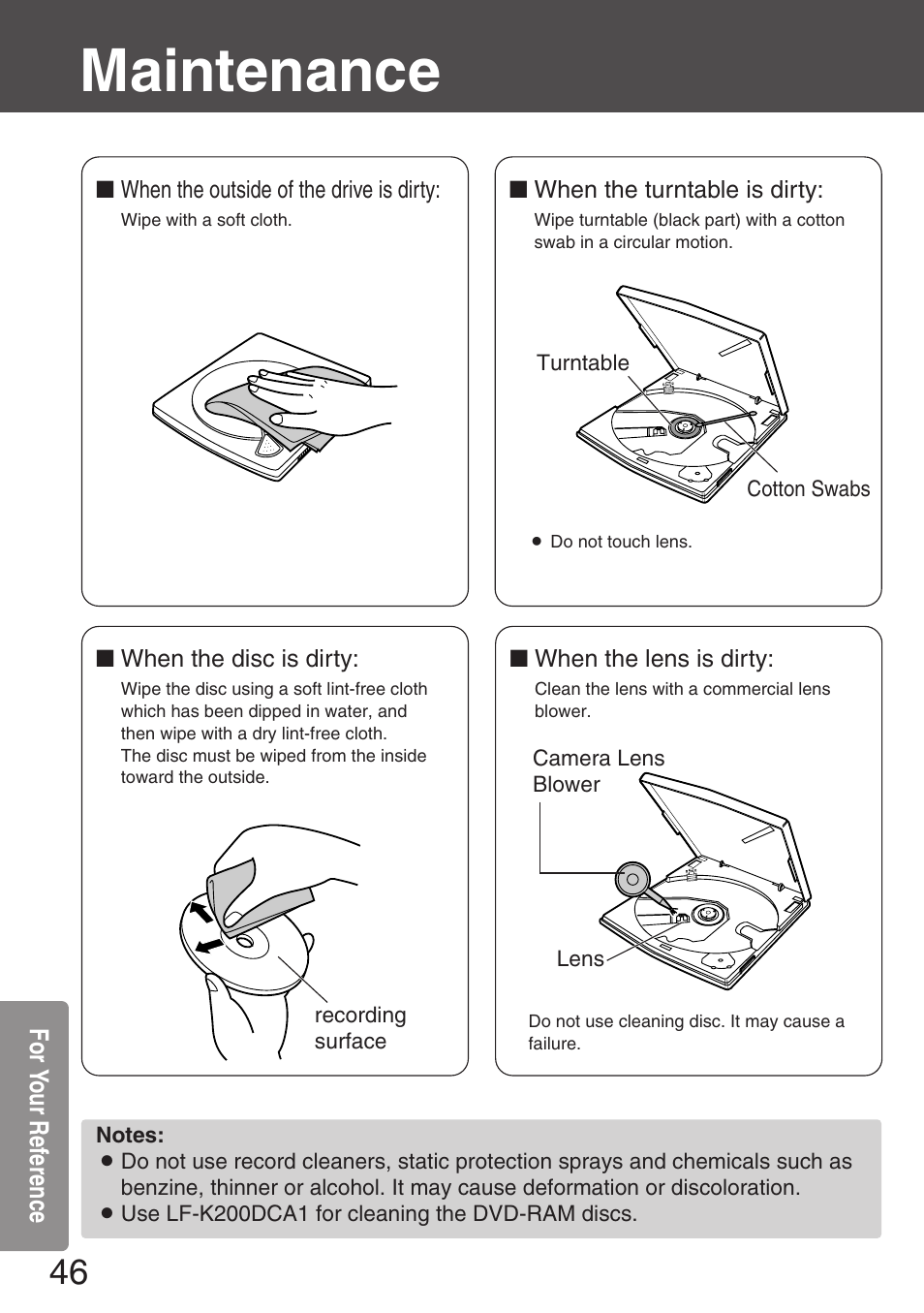 Maintenance | Panasonic KXL-CB30AU User Manual | Page 46 / 75