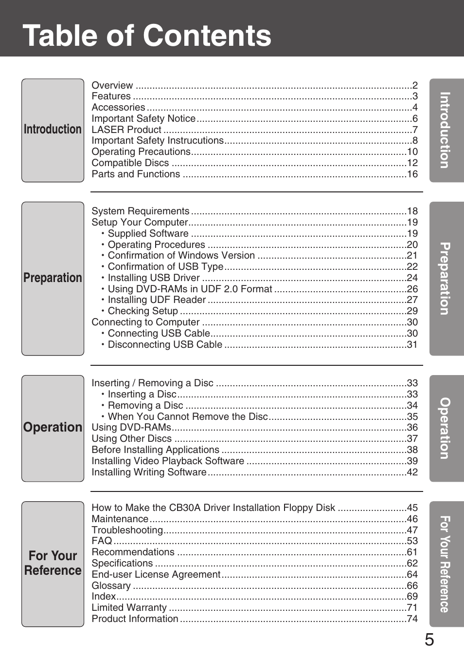 Panasonic KXL-CB30AU User Manual | Page 5 / 75