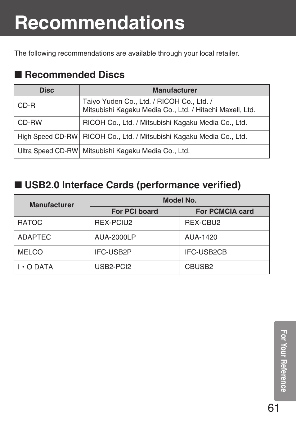 Recommendations, Recommended discs, Usb2.0 interface cards (performance verified) | Panasonic KXL-CB30AU User Manual | Page 61 / 75