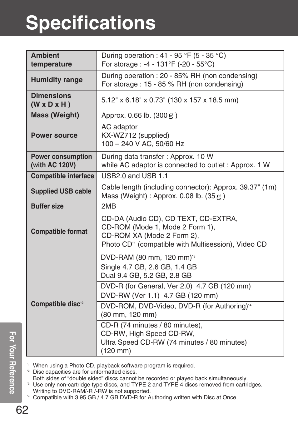 Specifications, For yo ur ref erence | Panasonic KXL-CB30AU User Manual | Page 62 / 75