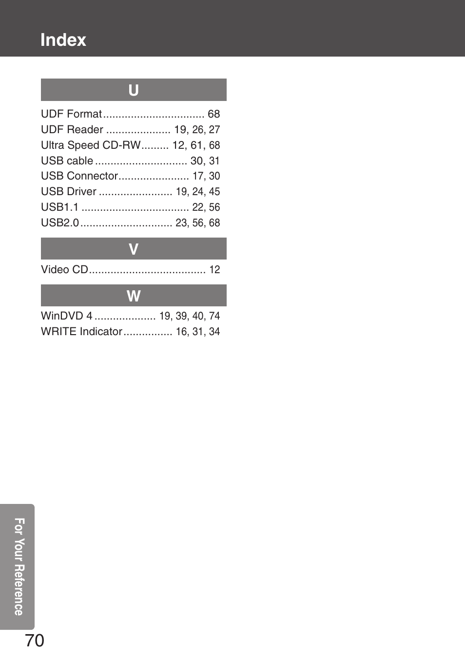 Index, Vw u | Panasonic KXL-CB30AU User Manual | Page 70 / 75