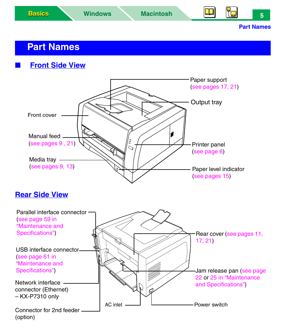 Part names, Front side view rear side view | Panasonic KX-P7305 User Manual | Page 10 / 277