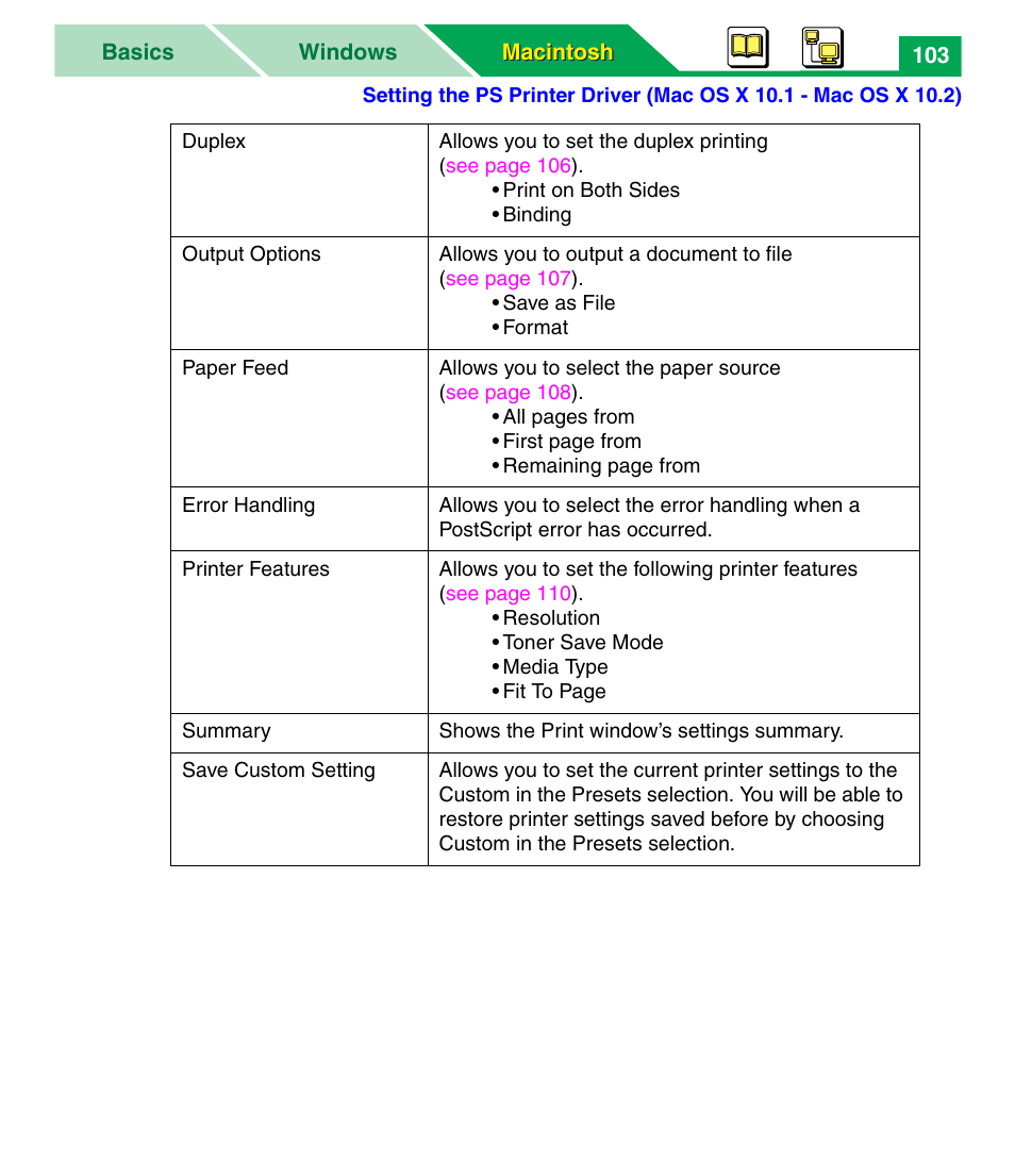 Panasonic KX-P7305 User Manual | Page 108 / 277