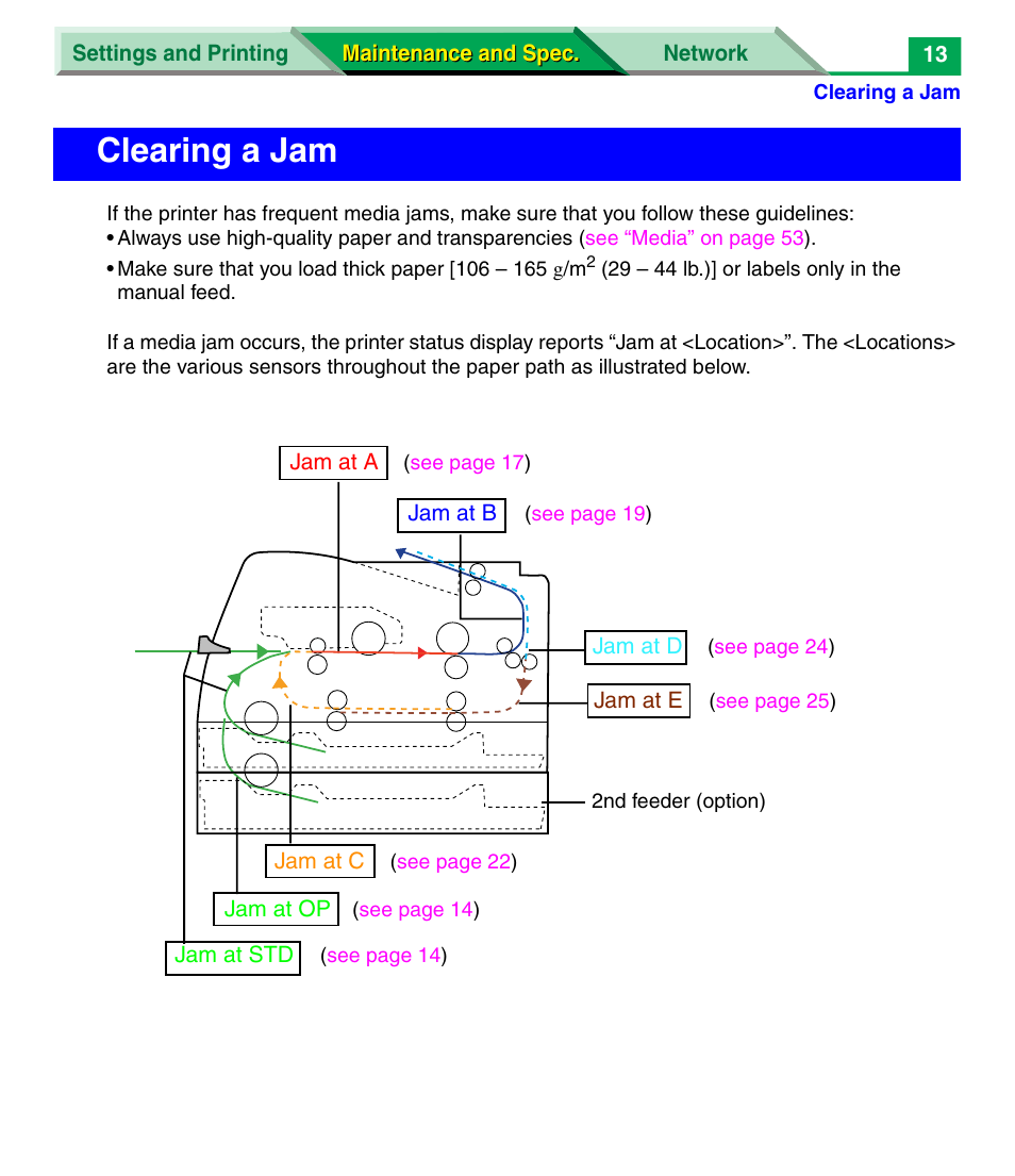 Clearing a jam | Panasonic KX-P7305 User Manual | Page 135 / 277