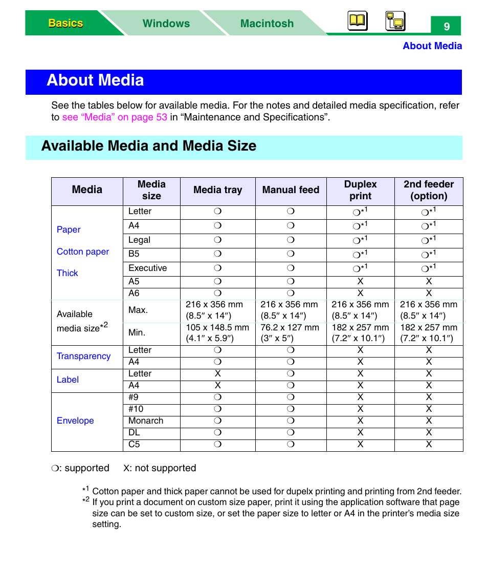 About media, Available media and media size, Ges 9 | S 9, 1, Macintosh windows basics basics 9, Media | Panasonic KX-P7305 User Manual | Page 14 / 277