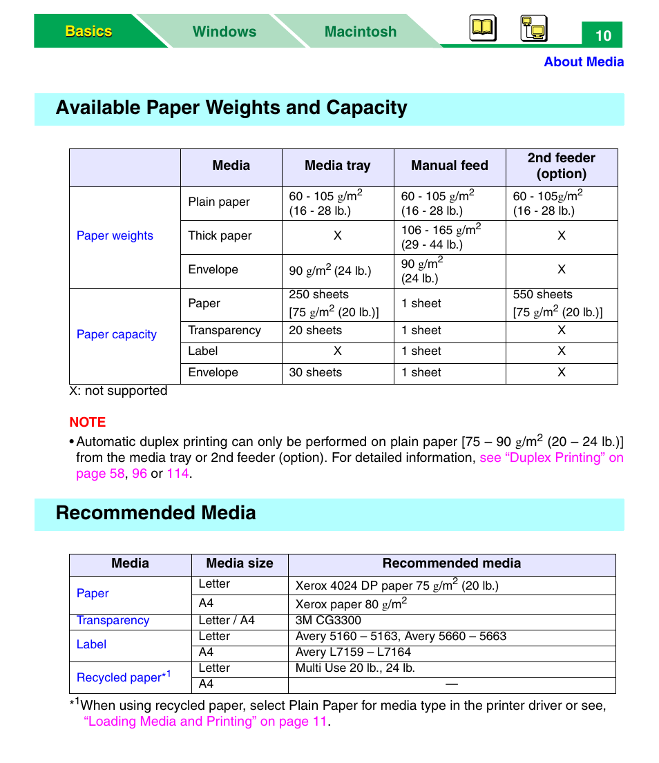 Available paper weights and capacity, Recommended media, Macintosh windows basics basics 10 | Panasonic KX-P7305 User Manual | Page 15 / 277