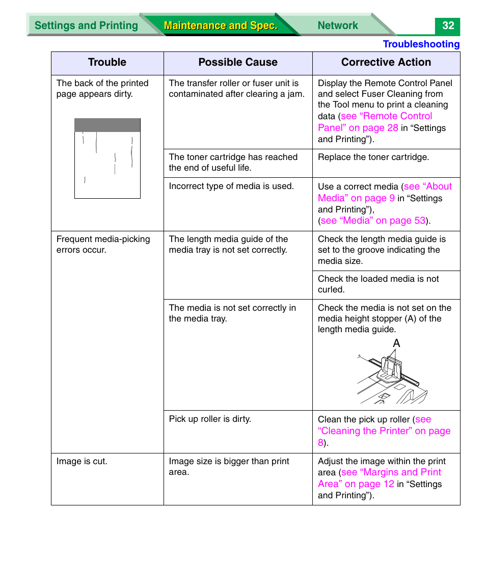 Panasonic KX-P7305 User Manual | Page 154 / 277