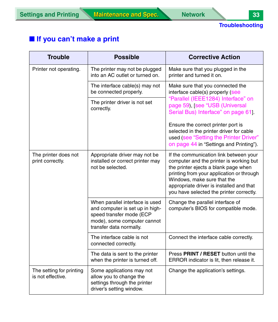 If you can’t make a print | Panasonic KX-P7305 User Manual | Page 155 / 277