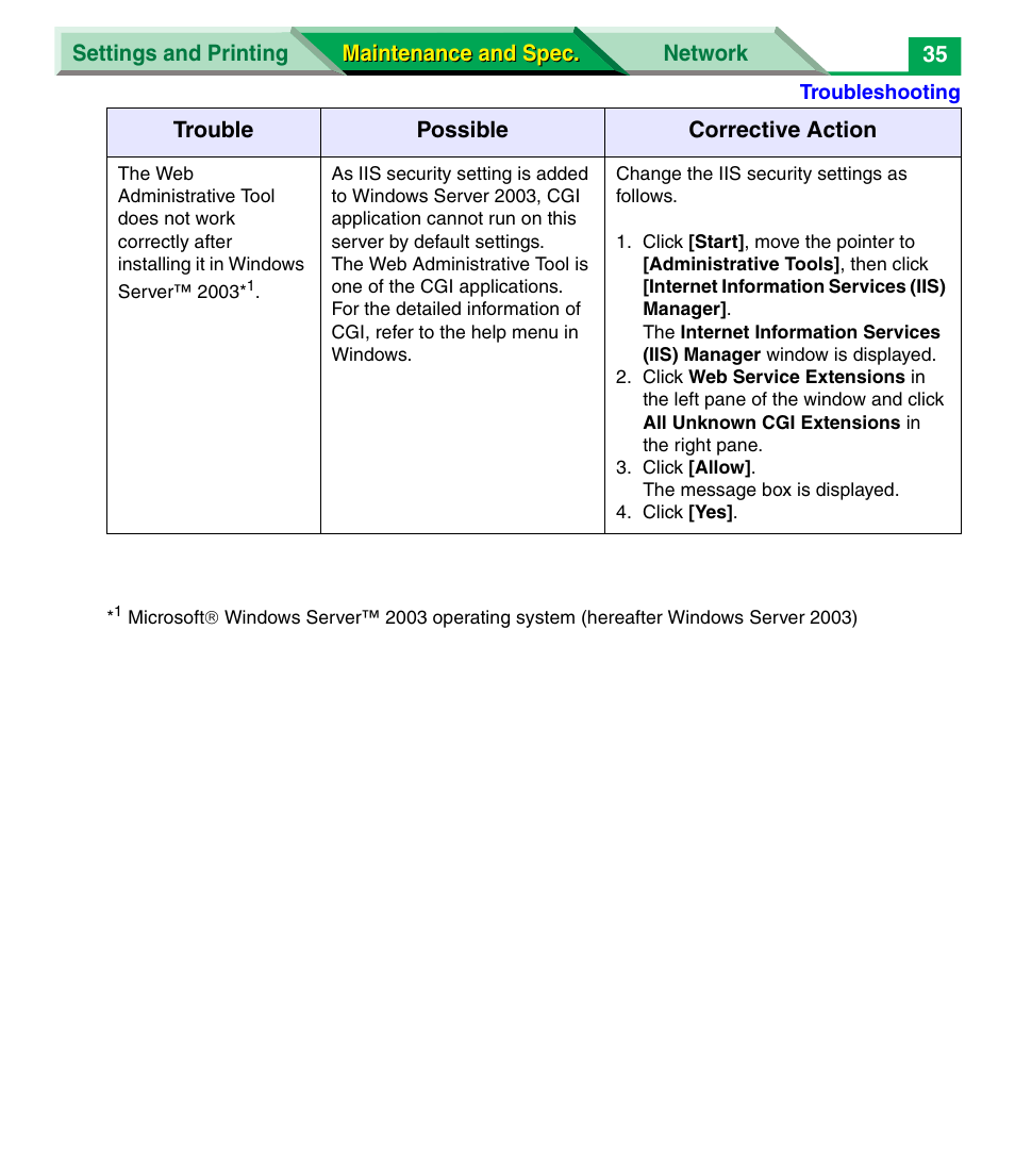 Panasonic KX-P7305 User Manual | Page 157 / 277