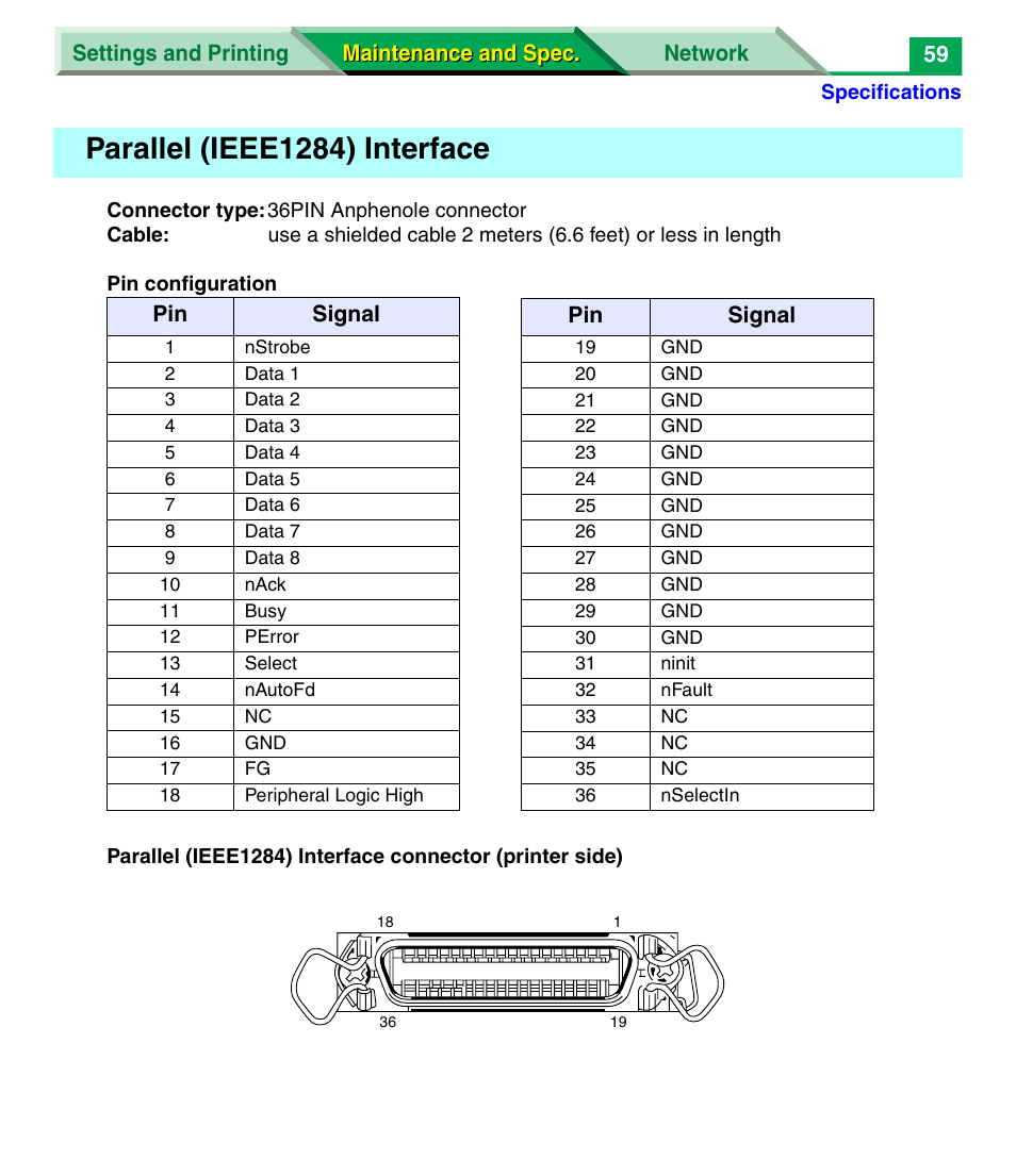 Parallel (ieee1284) interface, Pin signal | Panasonic KX-P7305 User Manual | Page 181 / 277