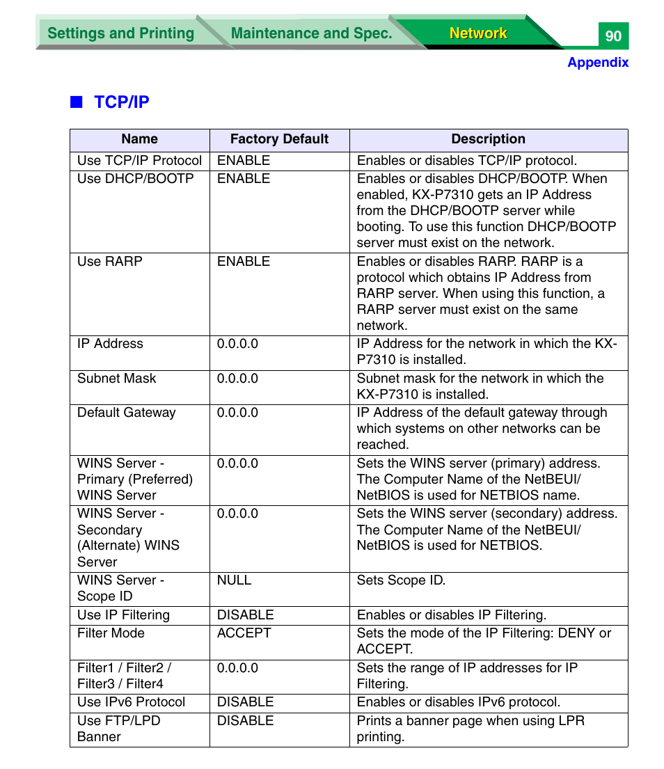 Tcp/ip | Panasonic KX-P7305 User Manual | Page 273 / 277