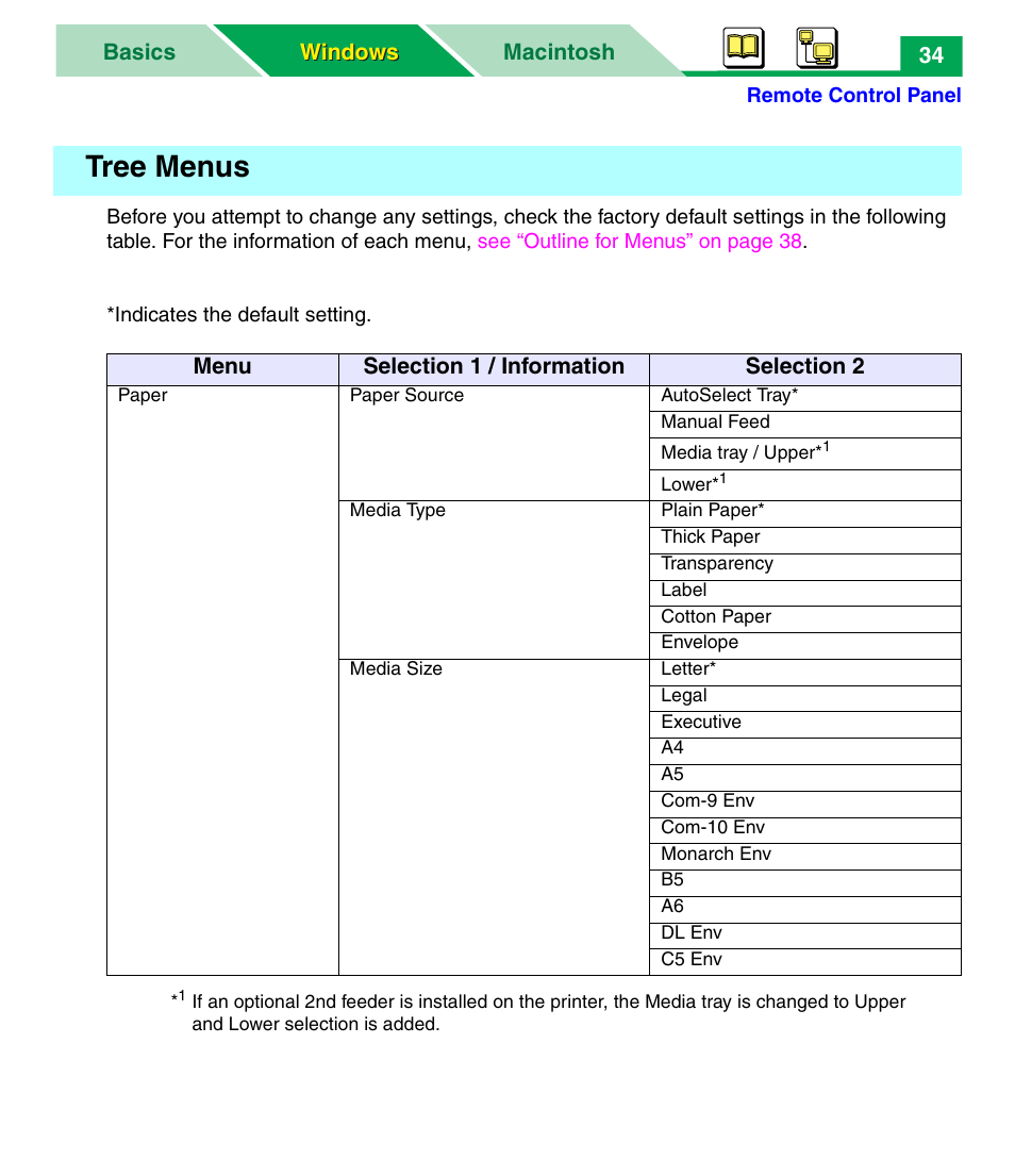 Tree menus | Panasonic KX-P7305 User Manual | Page 39 / 277