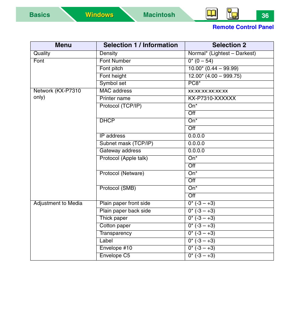 Panasonic KX-P7305 User Manual | Page 41 / 277