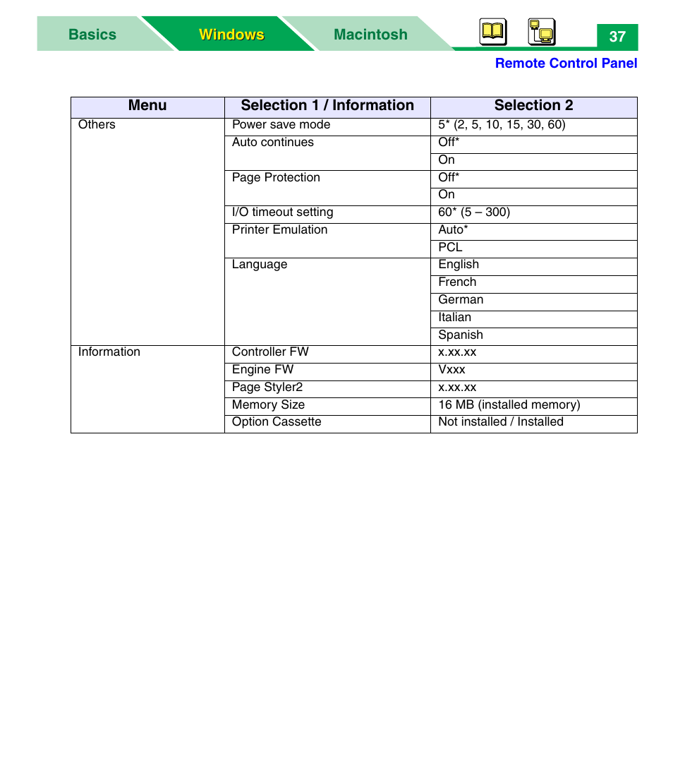 Panasonic KX-P7305 User Manual | Page 42 / 277